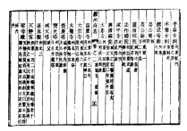 乾隆《颍州府志》卷二中的老子故里