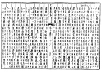 清康熙《江南通志》卷三十六中的老子故里
