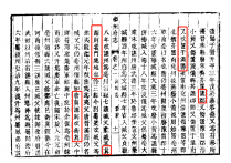 乾隆《颍州府志》卷一中的唐代真源县