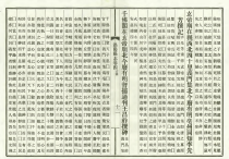 明嘉靖四十四年亳州同知李先芳《重修玄帝庙记》